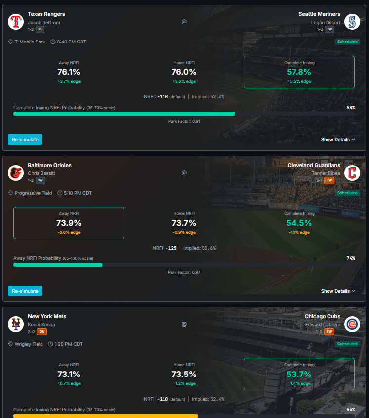 NRFI Predictor tool showing multiple MLB game cards with first-inning NRFI probabilities for each game