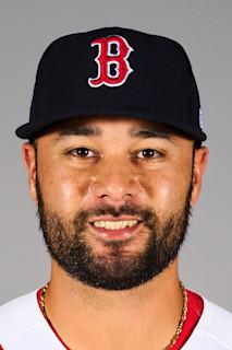 Isiah Kiner-Falefa headshot