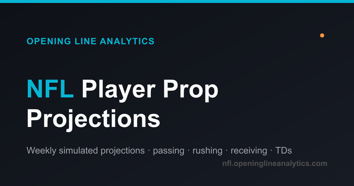 NFL Prop Streaks, Week 7 - Every Price Band This Week | Opening Line ...